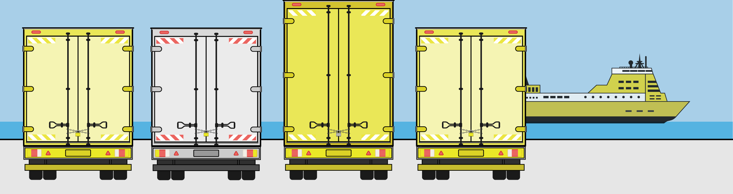 Prevent clandestine entrants to your vehicle