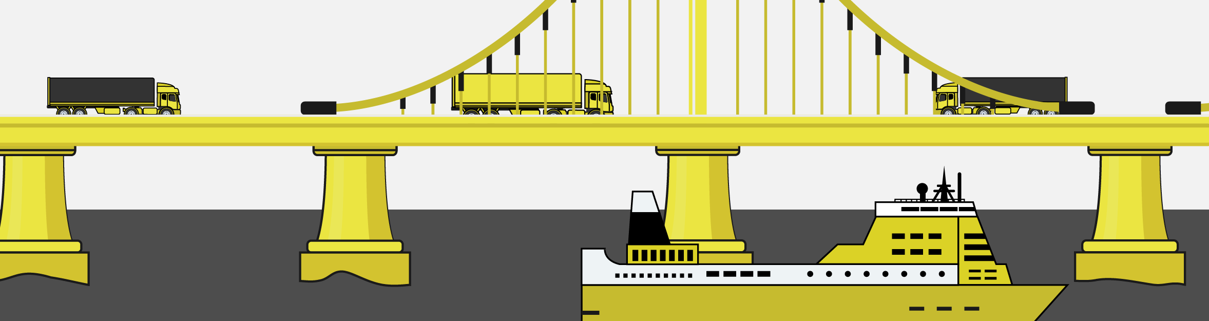 Lístky na trajekty a mosty ve Skandinávii