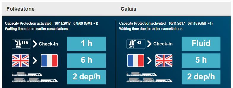 Eurotunnel freight update 11/11/17 08.48